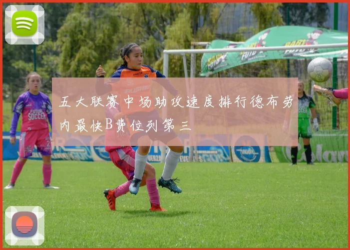 五大联赛中场助攻速度排行德布劳内最快B费位列第三