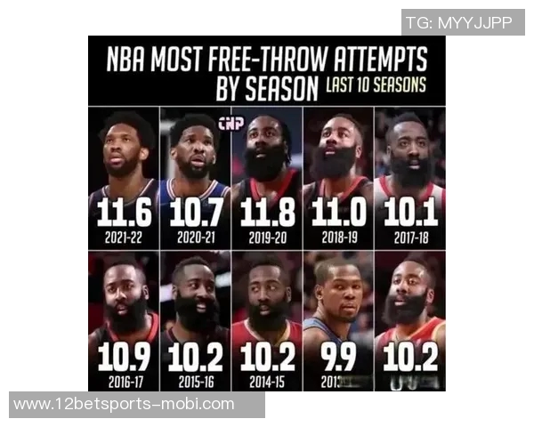 卡尔盛赞斯潘塞琼斯具备十年NBA生涯的激情与智慧超越身体天赋